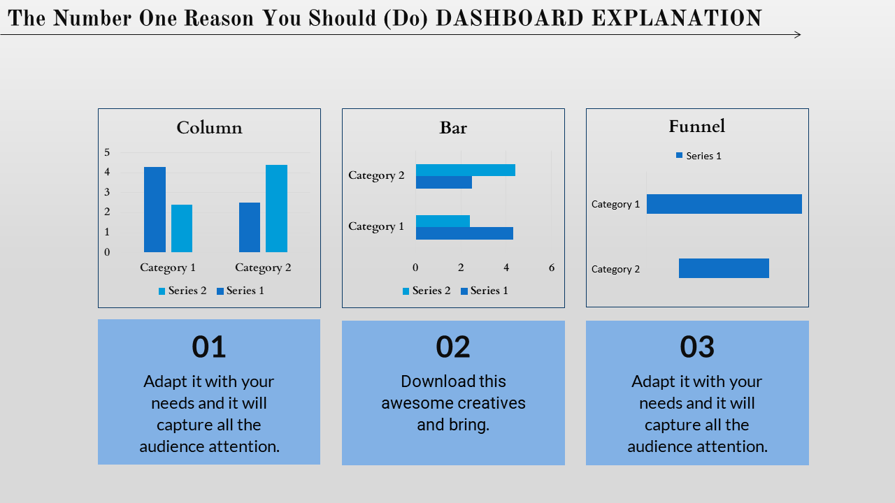 Affordable KPI Dashboard PowerPoint Template Presentation